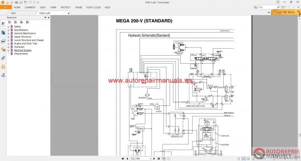 Doosan Shop Manual all Wheel Loaders3