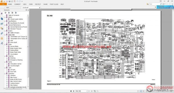 Doosan Shop Manual all Wheel Loaders5