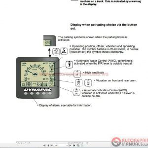 Dynapac Full Set Manual Shop Manual DVD5