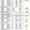 ELME Container AGG All Model Full Set Manual7