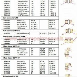 ELME Container AGG All Model Full Set Manual7