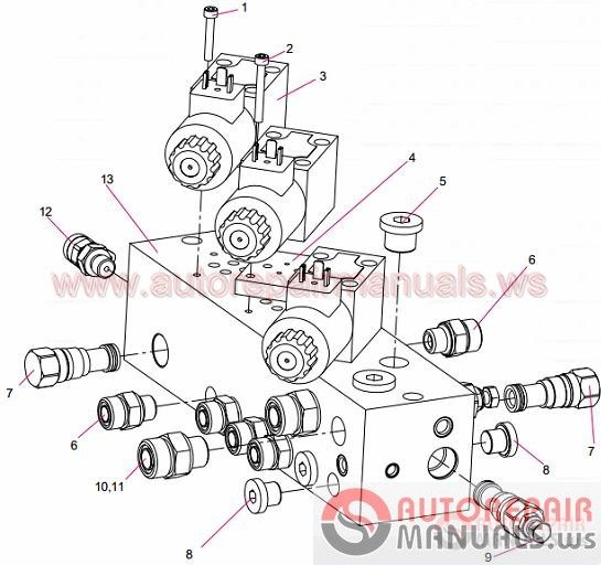 ELME Container AGG All Model Full Set Manual8