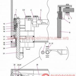 ELME Greasing System All Model Full Set Manual4