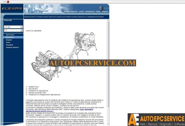 Fiat Alfa Lancia eLEARN Workshop Manual Full5 1