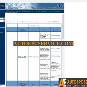 Fiat Alfa Lancia eLEARN Workshop Manual Full8 1