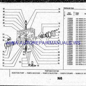 Fiat Allis Wheel loader Full Set Parts Catalog DVD8