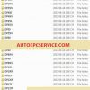 Forklifts Diesel Counterweight All Model Full Set Manual1