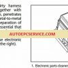 Forklifts Electric Counterweight All Model Full Set Manual5