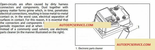 Forklifts Electric Counterweight All Model Full Set Manual5