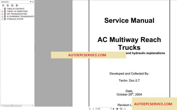 Forklifts Warehouse All Model Full Set Manual2 1
