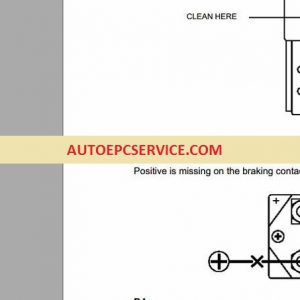 Forklifts Warehouse All Model Full Set Manual4