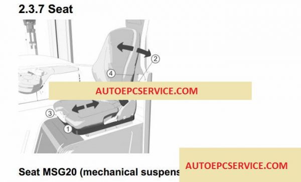 Forklifts Warehouse All Model Full Set Manual6 1