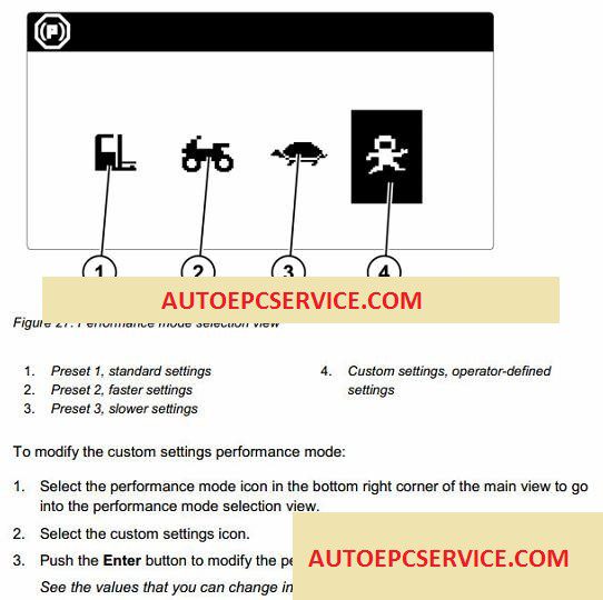 Forklifts Warehouse All Model Full Set Manual8 1