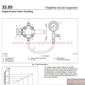 Freightliner All Models Full Manuals DVD 16