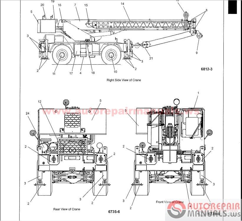 Grove Crane All Service Manual Training Manual