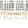 Grove Cranes Full Set Manual DVD19EO23