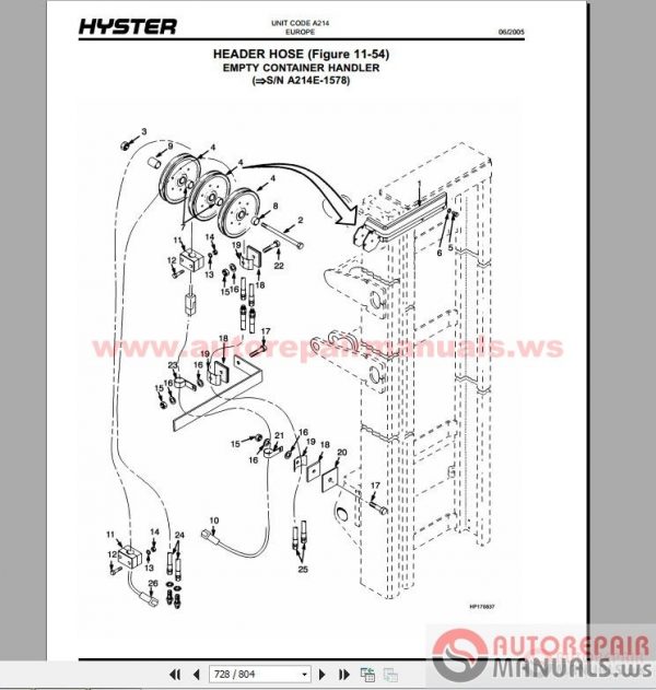 HYSTER HYPASS Service Parts Manual7