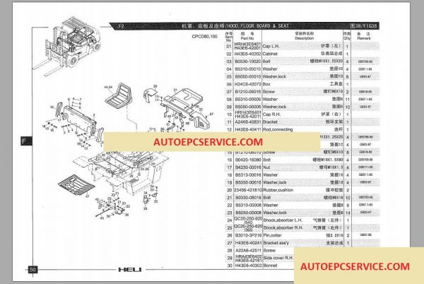 Heli Forklift Truck Parts Catalog4 1
