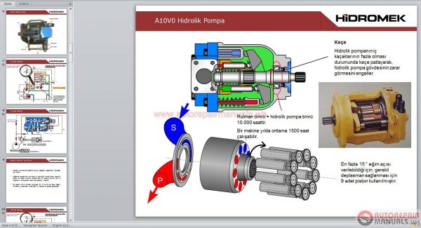 Hidromek Full Set Manual DVD3