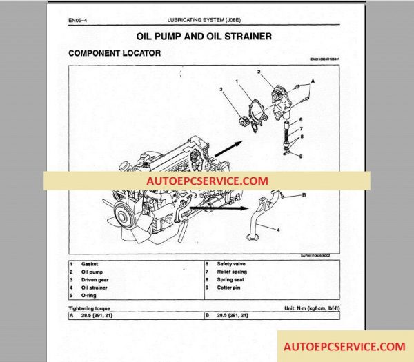 Hino Diesel Truck Workshop Manual 20022