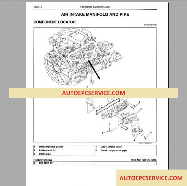 Hino Diesel Truck Workshop Manual 20094