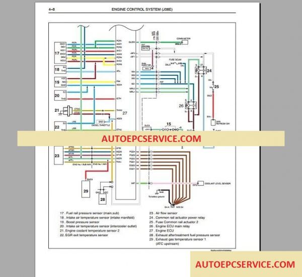 Hino Diesel Truck Workshop Manual 20153