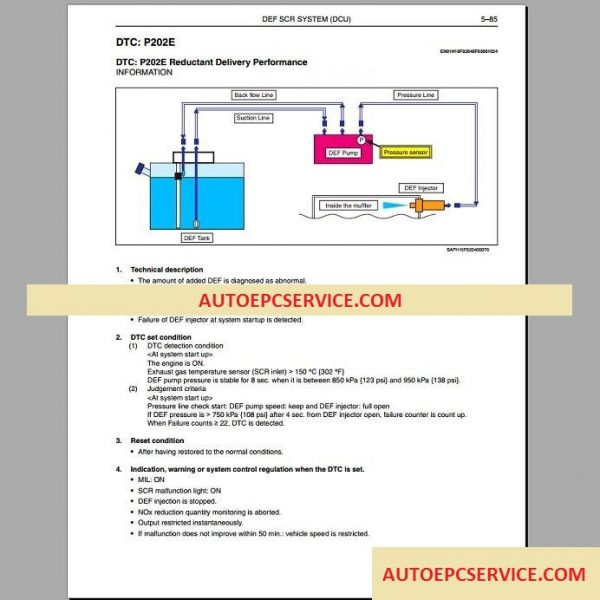 Hino Diesel Truck Workshop Manual 20172