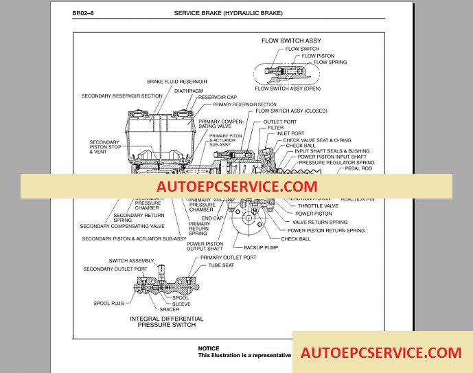 Hino Diesel Truck Workshop Manual 20173