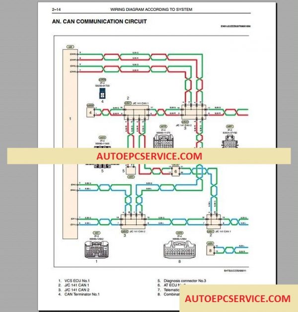 Hino Diesel Truck Workshop Manual 20183