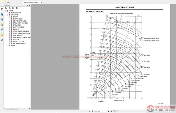 Hitachi Sumitomo Crawler Crane Service Manual DVD5