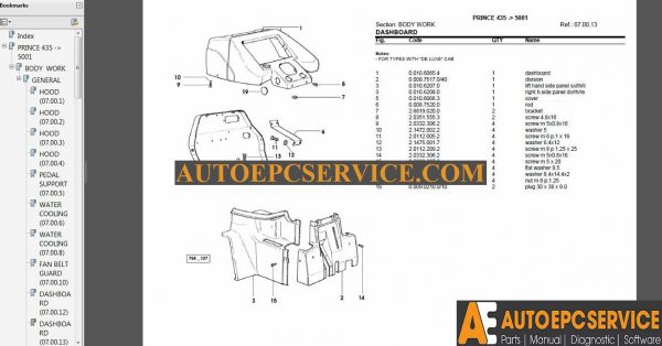Hurlimann Full Set Parts Manual DVD6V1GHd 1