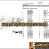 Hurlimann Full Set Parts Manual DVD9pfXIT 1