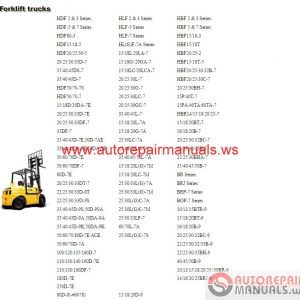 Hyundai Forklift Truck 2015 Operating Manual1