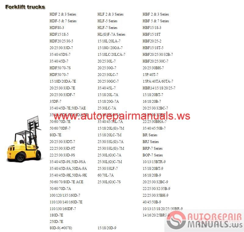 Hyundai Forklift Truck 2015 Operating Manual1
