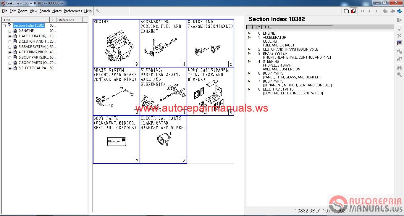 ISUZU CSS NET EPC 012015 English Instruction Serial6