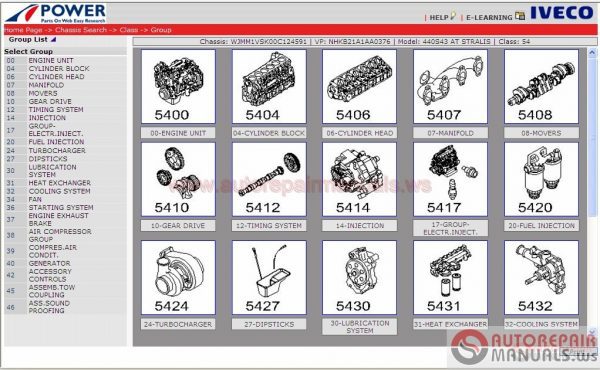IVECO Power Truck and Bus Q1 022017 Full Instruction3
