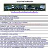 International Service Information Solutions Master Service Manual4