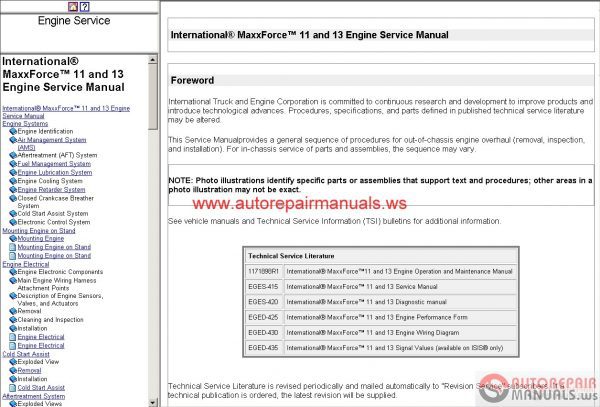 International Truck onCommand ISIS 042015 Installation Guide2