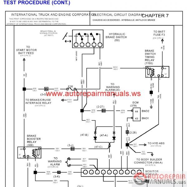International Truck onCommand ISIS 042015 Installation Guide3
