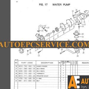 Iseki Full Set Parts Catalogue DVD4 4