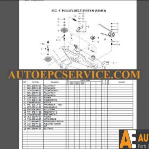 Iseki Full Set Parts Catalogue DVD7 2