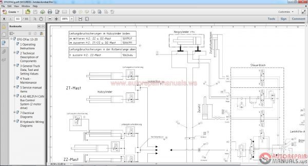 JUNGHEINRICH JETI ForkLift SH v434 072017 Full Instruction10