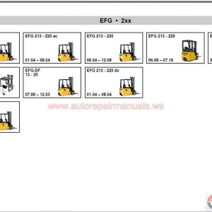Jungheinrich Jeti Forklift Sh V434 072017 Full Instruction7