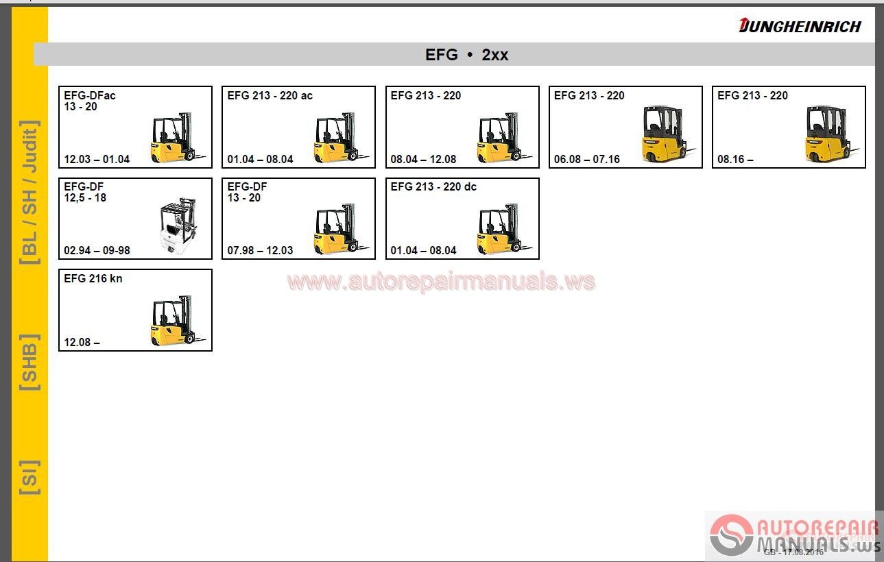 JUNGHEINRICH JETI ForkLift SH v434 072017 Full Instruction7