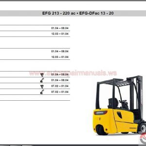 JUNGHEINRICH JETI ForkLift SH v434 072017 Full Instruction8
