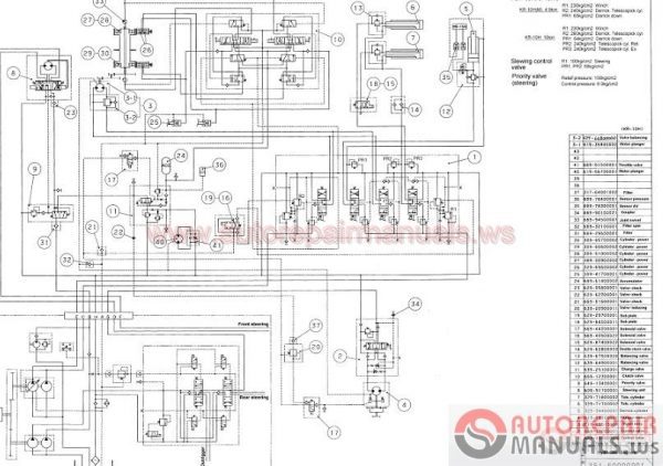 Kato Full Shop Manual DVD6