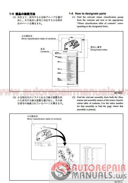 Kato Full Shop Manual DVD8