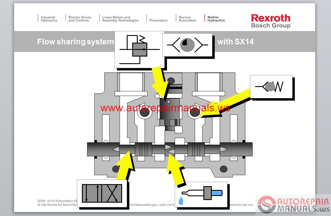 Kawasaki Shop Manual