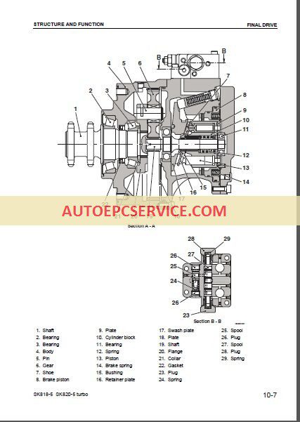 Komatsu Skid Steer Loaders Shop Manual 3