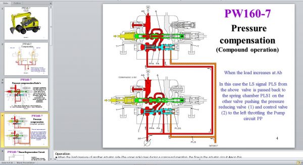 Komatsu all new version Full DVD Manual 9